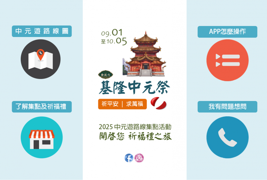 Line好友成長45%、商圈人流提升25% 基隆市委託行商圈以LINE OA數位玩轉中元祭新經濟_內文圖_2