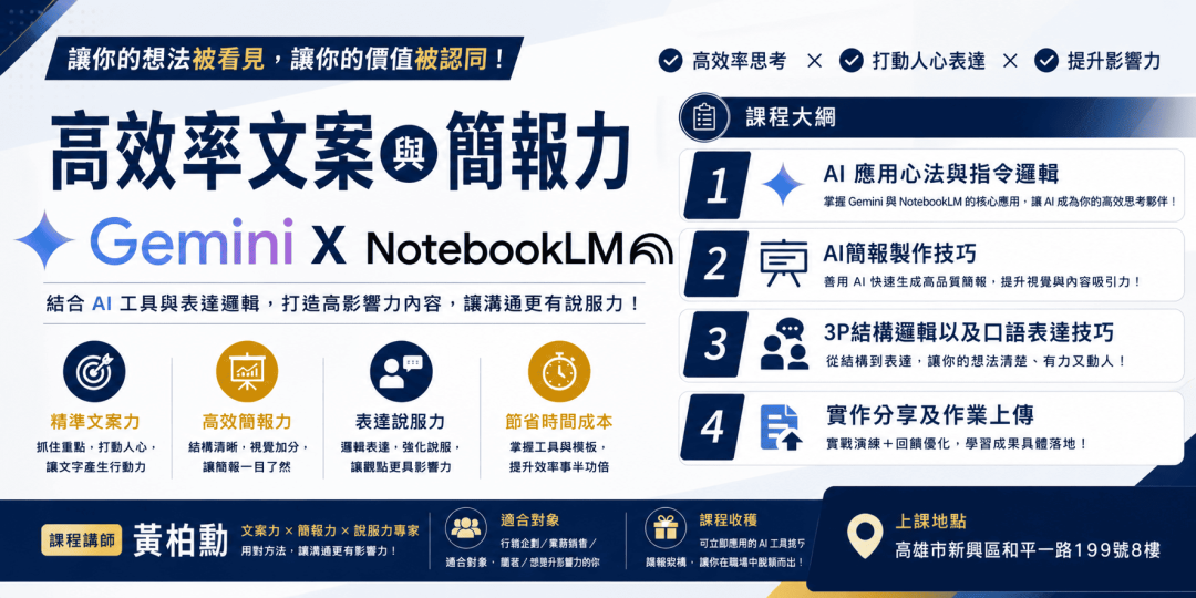 GeminiXNotebookLM高效率文案與簡報力圖片