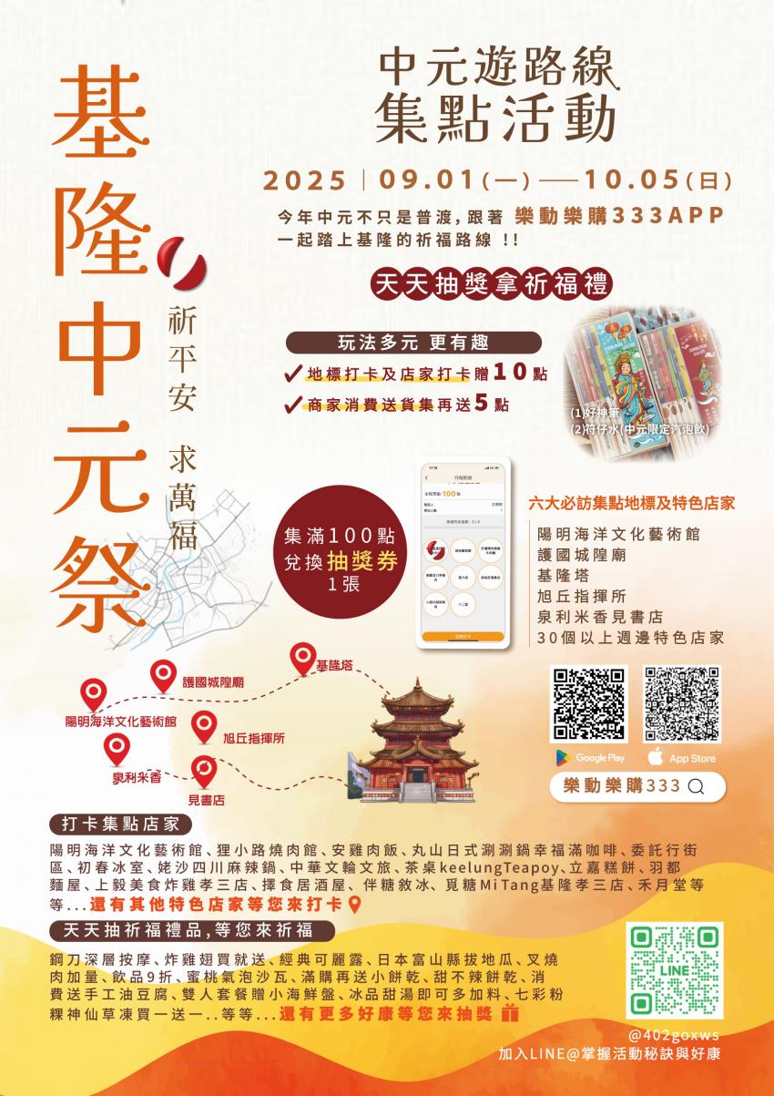 Line好友成長45%、商圈人流提升25% 基隆市委託行商圈以LINE OA數位玩轉中元祭新經濟_內文圖_3