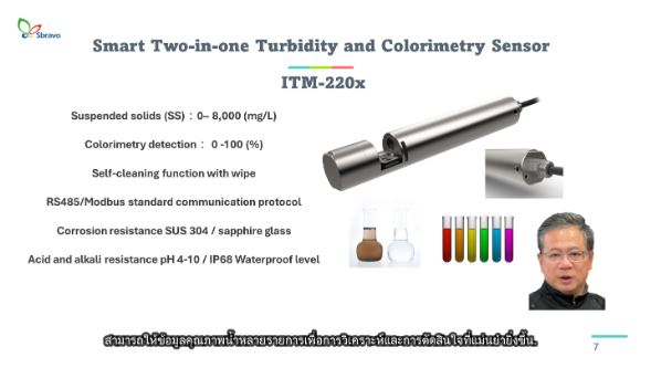 看見光的力量，捷騰光電結合AI實現創新與轉型_內文圖_6