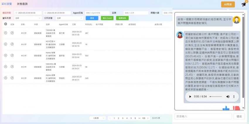 客服技術的隱形推手，國家隊程曦資訊AI應用帶來飛躍式成長_內文圖_2