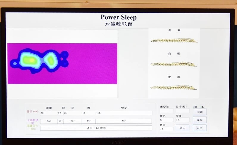 從傳統製造到AI時代，Power Sleep的智能睡眠之道_內文圖_4