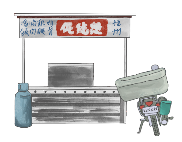 找輔導
